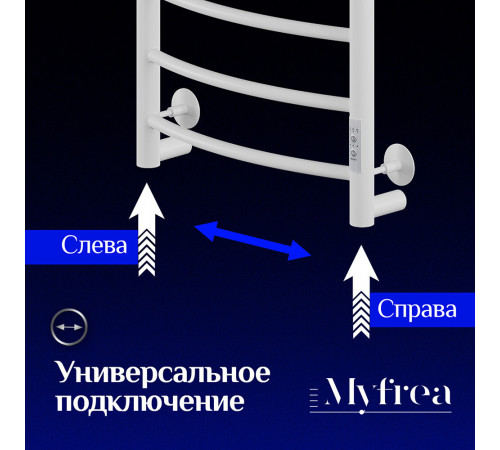 Полотенцесушитель электрический MyFrea MyMadrid 600х400 мм 62 Вт с терморегулятором белый Полотенцесушитель электрический MyFrea MyMadrid 600х400 мм 62 Вт с терморегулятором белый