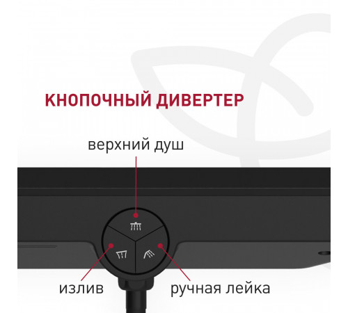 Душевая система Corsa Deco QX с верхним душем с лейкой холодный старт черная матовая (SSFCSQX320SB) Душевая система Corsa Deco QX с верхним душем с лейкой холодный старт черная матовая (SSFCSQX320SB)