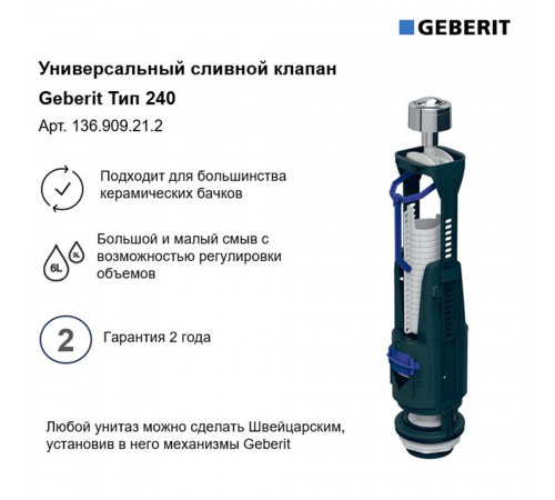 Клапан сливной Geberit двухрежимный кнопка металл хром (136.909.21.2) Клапан сливной Geberit двухрежимный кнопка металл хром (136.909.21.2)