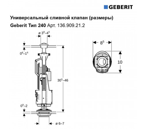 Клапан сливной Geberit двухрежимный кнопка металл хром (136.909.21.2) Клапан сливной Geberit двухрежимный кнопка металл хром (136.909.21.2)