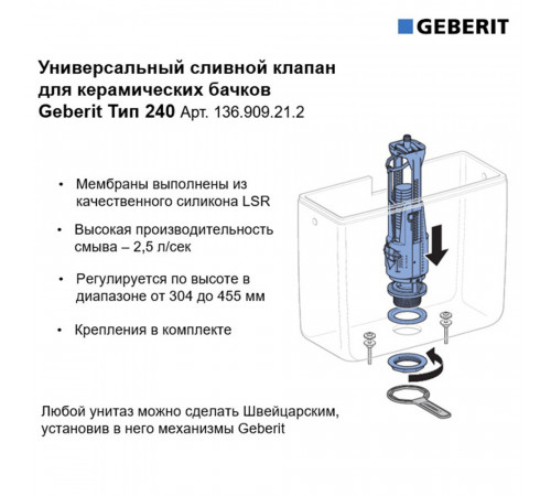 Клапан сливной Geberit двухрежимный кнопка металл хром (136.909.21.2) Клапан сливной Geberit двухрежимный кнопка металл хром (136.909.21.2)
