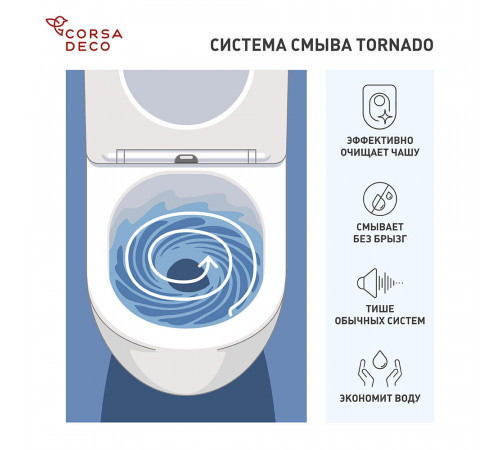Комплект инсталляции Geberit Sigma с унитазом Corsa Deco CX Tornado с кнопкой белой и сиденьем дюропласт микролифт быстросъем Комплект инсталляции Geberit Sigma с унитазом Corsa Deco CX Tornado с кнопкой белой и сиденьем дюропласт микролифт быстросъем