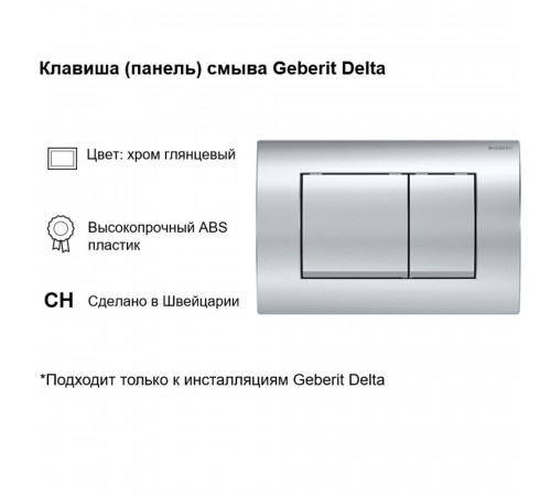 Клавиша смыва для инсталляций Geberit Delta 30 хром (115.137.21.1) Клавиша смыва для инсталляций Geberit Delta 30 хром (115.137.21.1)