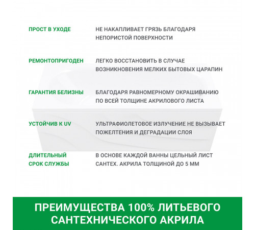 Ванна акриловая Tanaris 170х70 см без ножек (01тан1770) Ванна акриловая Tanaris 170х70 см без ножек (01тан1770)