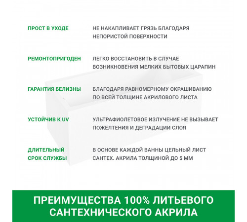 Ванна акриловая Ollie 160х70 см без ножек (01ол1670) Ванна акриловая Ollie 160х70 см без ножек (01ол1670)