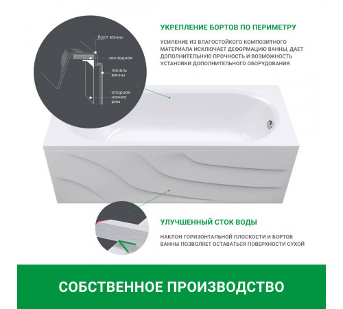 Ванна акриловая Tanaris 150х70 см без ножек (01тан1570) Ванна акриловая Tanaris 150х70 см без ножек (01тан1570)