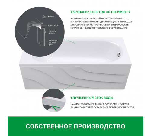 Ванна акриловая Tanaris 170х70 см без ножек (01тан1770) Ванна акриловая Tanaris 170х70 см без ножек (01тан1770)