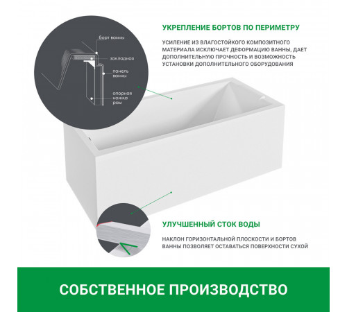 Ванна акриловая Ollie 160х70 см без ножек (01ол1670) Ванна акриловая Ollie 160х70 см без ножек (01ол1670)