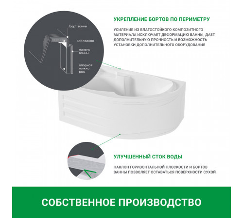 Ванна акриловая 1Marka Acrylika 160х100 см правая без ножек (01лик1610п)