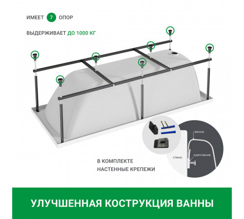Ванна акриловая 1Marka Monck 170х70 см без ножек (01атл1770) Ванна акриловая 1Marka Monck 170х70 см без ножек (01атл1770)