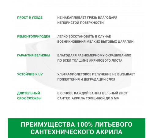 Ванна акриловая 1Marka Acrylika 160х100 см правая без ножек (01лик1610п)