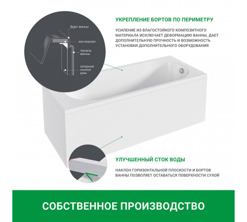 Ванна акриловая 1Marka Monck 150х70 см без ножек (01атл1570) Ванна акриловая 1Marka Monck 150х70 см без ножек (01атл1570)
