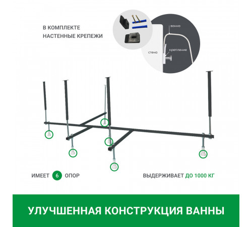 Ванна акриловая 1Marka Acrylika 160х100 см правая без ножек (01лик1610п)