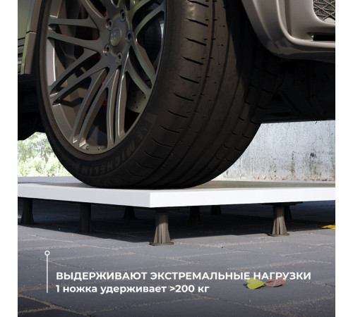 Ножки для поддона RGW N-01 ABS-пластик (8 шт.) (03230108-31) Ножки для поддона RGW N-01 ABS-пластик (8 шт.) (03230108-31)