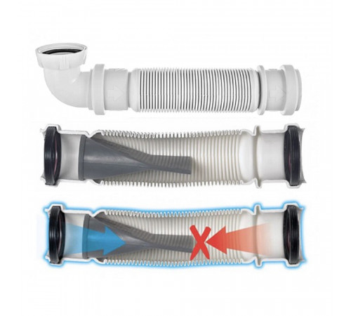 Сифон для раковины Wirquin Senzo Push-Fit 1 1/4х32 мм без выпуска (30719168)