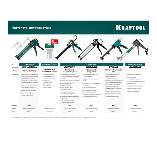 Пистолет для герметика стальной полукорпусной 310 мл Kraftool Industrial (06671_z01) Пистолет для герметика стальной полукорпусной 310 мл Kraftool Industrial (06671_z01)
