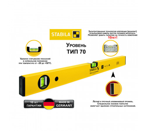 Уровень STABILA 70 200 см 2 глазка Уровень STABILA 70 200 см 2 глазка