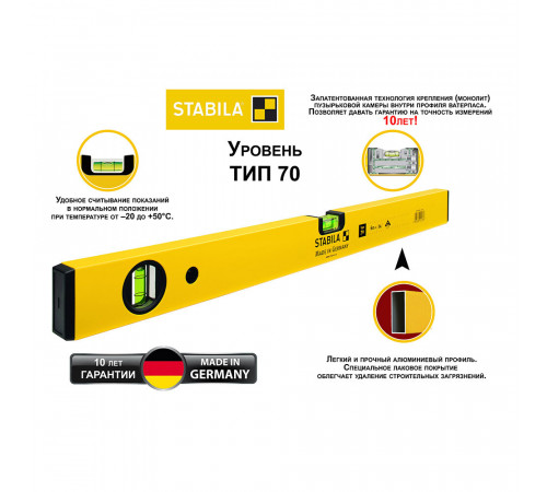 Уровень STABILA 70 120 см 2 глазка Уровень STABILA 70 120 см 2 глазка