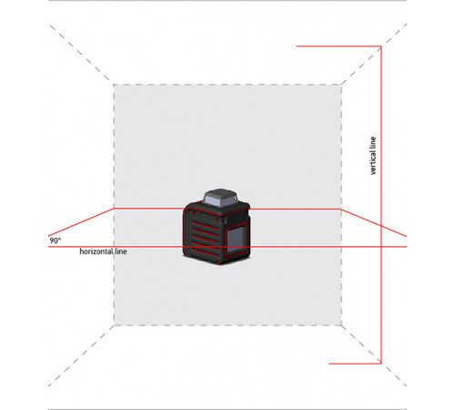 Уровень лазерный Ada Cube 360 Professional Edition (А00445) со штативом Уровень лазерный Ada Cube 360 Professional Edition (А00445) со штативом