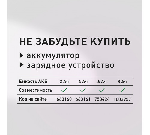 Мини-пила цепная аккумуляторная КМ АТОМ 18 В 6' шаг 1/4' паз 1,3 мм 38 звеньев без АКБ и ЗУ (CMCS-182BL)
