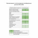 Диск шлифовальный КМ EcoNet d125 мм P180 на липучку сетчатая основа (5 шт.)