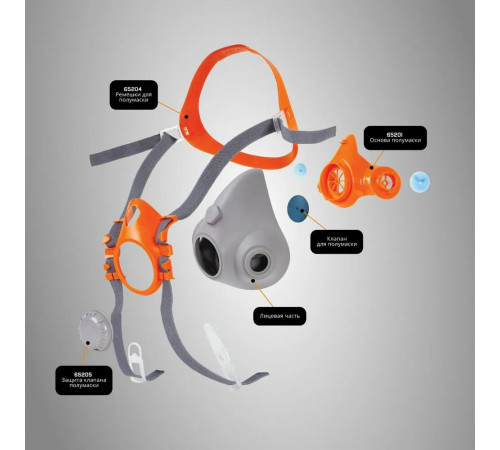 Полумаска Jeta Safety FFP3 с фильтрами в комплекте (J-SET 6500-M) Полумаска Jeta Safety FFP3 с фильтрами в комплекте (J-SET 6500-M)