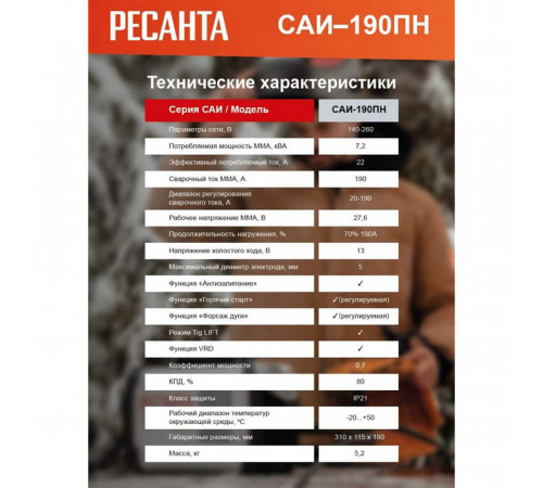 Сварочный аппарат инверторного типа Ресанта САИ190ПН (65/19) ММА Сварочный аппарат инверторного типа Ресанта САИ190ПН (65/19) ММА
