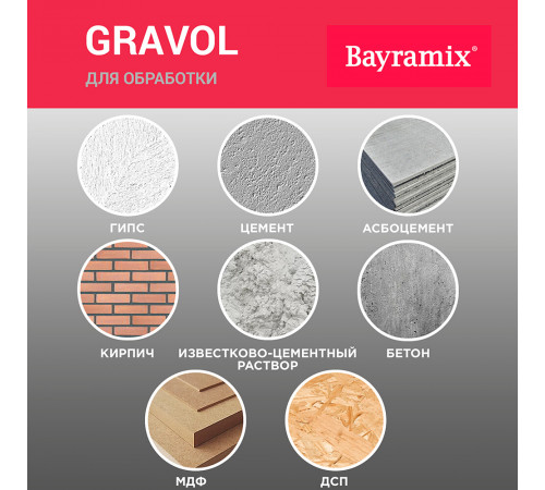 Штукатурка декоративная Bayramix Gravol камешковая gr 001 белая 1,5 мм 15 кг Штукатурка декоративная Bayramix Gravol камешковая gr 001 белая 1,5 мм 15 кг