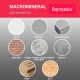 Штукатурка декоративная мраморная Bayramix Macro Mineral XL 1044 15 кг