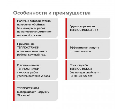 Сэндвич-панель Технониколь Ц-XPS Теплостяжка Мастер 60х580х1180 мм Сэндвич-панель Технониколь Ц-XPS Теплостяжка Мастер 60х580х1180 мм