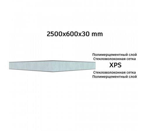 Плита теплоизоляционная Teplofom+ 30х600х2500 мм с двухсторонним полимерцементным слоем Плита теплоизоляционная Teplofom+ 30х600х2500 мм с двухсторонним полимерцементным слоем