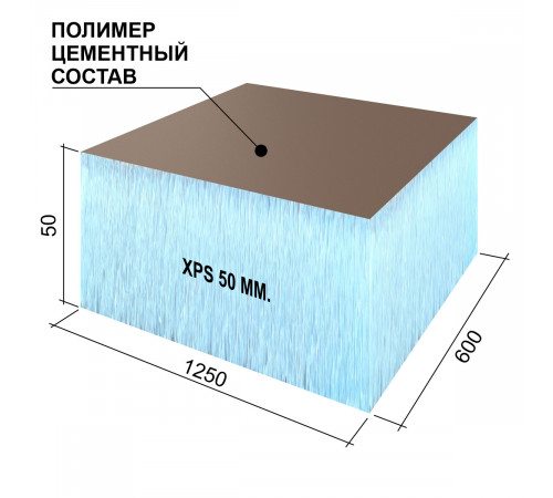 Плита теплоизоляционная Ruspanel RPG Optima 50х600х1250 мм (5 шт.) Плита теплоизоляционная Ruspanel RPG Optima 50х600х1250 мм (5 шт.)