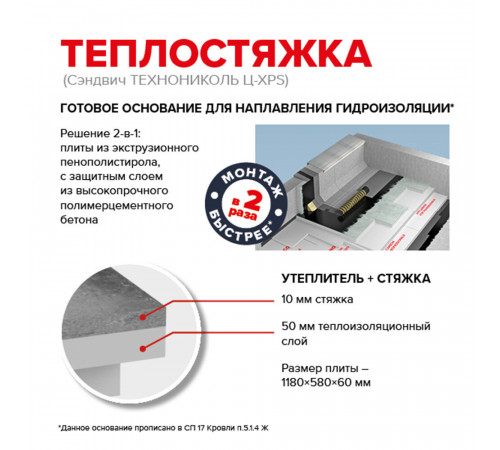 Сэндвич-панель Технониколь Ц-XPS Теплостяжка Мастер 60х580х1180 мм Сэндвич-панель Технониколь Ц-XPS Теплостяжка Мастер 60х580х1180 мм