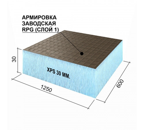 Плита теплоизоляционная Ruspanel RPG Basic 30х600х1250 мм с односторонним армированием (5 шт.) Плита теплоизоляционная Ruspanel RPG Basic 30х600х1250 мм с односторонним армированием (5 шт.)