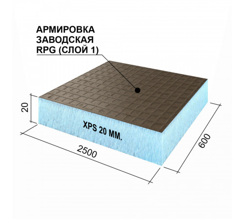 Плита теплоизоляционная Ruspanel RPG Basic 20х600х2500 мм с односторонним армированием Плита теплоизоляционная Ruspanel RPG Basic 20х600х2500 мм с односторонним армированием