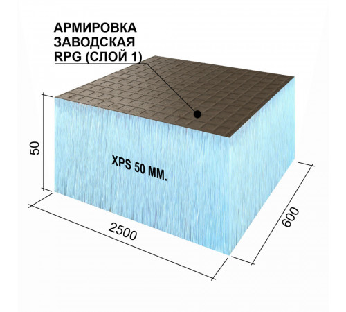 Плита теплоизоляционная Ruspanel RPG Basic 50х600х2500 мм с односторонним армированием