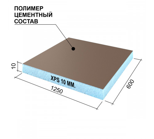 Плита теплоизоляционная Ruspanel RPG Optima 10х600х1250 мм (5 шт.) Плита теплоизоляционная Ruspanel RPG Optima 10х600х1250 мм (5 шт.)