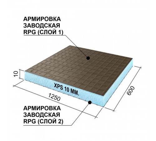 Плита теплоизоляционная Ruspanel RPG Basic 10х600х1250 мм с двухсторонним армированием (5 шт.) Плита теплоизоляционная Ruspanel RPG Basic 10х600х1250 мм с двухсторонним армированием (5 шт.)
