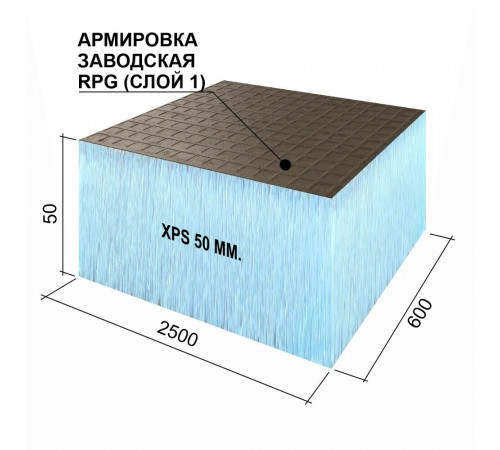 Плита теплоизоляционная Ruspanel RPG Basic 50х600х2500 мм с односторонним армированием