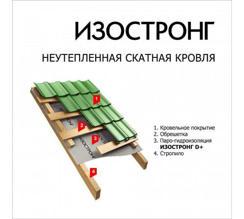 Паро-гидроизоляция Изостронг D+ с монтажной лентой 75 г/м2 70 кв.м Паро-гидроизоляция Изостронг D+ с монтажной лентой 75 г/м2 70 кв.м