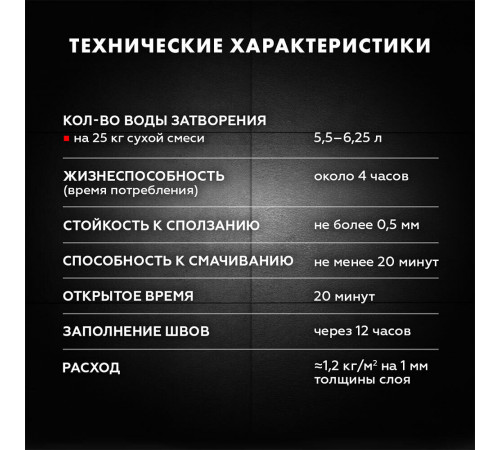 Клей для плитки и керамогранита Церезит СМ 11 PRO серый класс C1 T 25 кг Клей для плитки и керамогранита Церезит СМ 11 PRO серый класс C1 T 25 кг