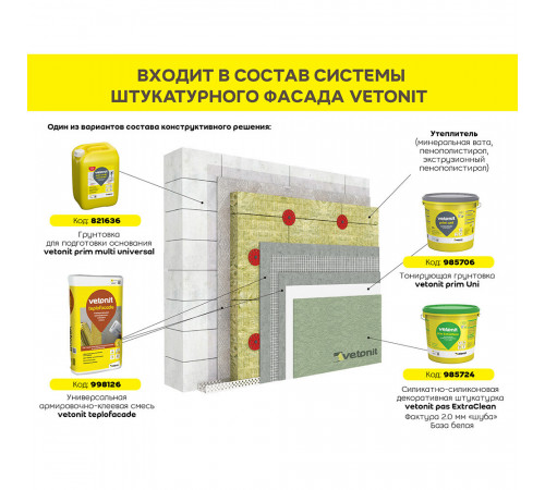 Штукатурно-клеевая смесь для теплоизоляции Ветонит Weber.Therm Teplofacade высокопрочная армированная 20 кг Штукатурно-клеевая смесь для теплоизоляции Ветонит Weber.Therm Teplofacade высокопрочная армированная 20 кг
