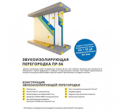 Мембрана звукоизоляционная SoundLock K-Fonik GK AD 2х1250х2500 мм самоклеящаяся Мембрана звукоизоляционная SoundLock K-Fonik GK AD 2х1250х2500 мм самоклеящаяся