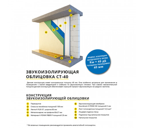 Мембрана звукоизоляционная SoundLock K-Fonik GK AD 2х1250х2500 мм самоклеящаяся Мембрана звукоизоляционная SoundLock K-Fonik GK AD 2х1250х2500 мм самоклеящаяся