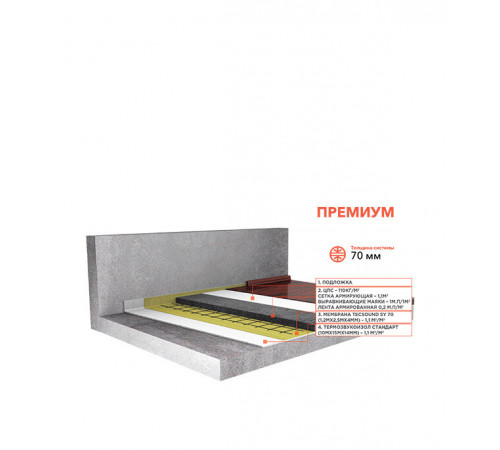 Мембрана звукоизоляционная Tecsound SY 70 3,7х1220х5000 мм самоклеящаяся Мембрана звукоизоляционная Tecsound SY 70 3,7х1220х5000 мм самоклеящаяся
