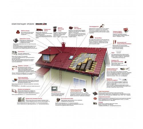 Металлочерепица 1,18х3,6 м 0,5 мм Grand Line Классик графитово-серая RAL 7024 матовая satin matt Металлочерепица 1,18х3,6 м 0,5 мм Grand Line Классик графитово-серая RAL 7024 матовая satin matt
