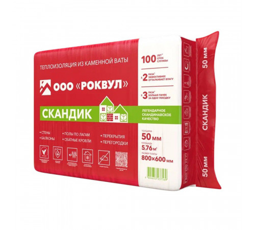 Утеплитель Роквул Лайт Баттс Скандик 50х600х800 мм 5,76 кв.м Утеплитель Роквул Лайт Баттс Скандик 50х600х800 мм 5,76 кв.м