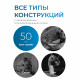 Утеплитель Knauf Nord 50х600х1250 мм 9 кв.м