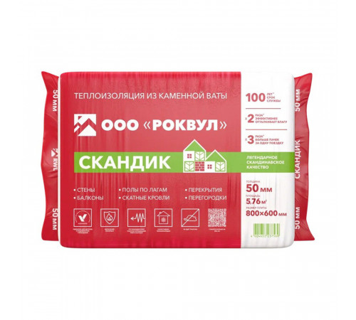 Утеплитель Роквул Лайт Баттс Скандик 50х600х800 мм 5,76 кв.м Утеплитель Роквул Лайт Баттс Скандик 50х600х800 мм 5,76 кв.м