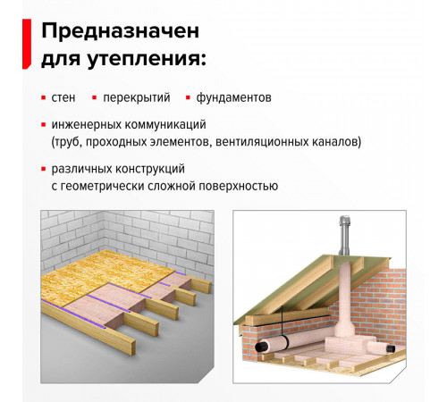 Утеплитель напыляемый полиуретановый Технониколь Master 850 мл